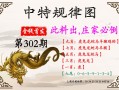 神算子精选开奖结果，让你赢在起跑线！（多余版：hk338）澳门内部最精准免费资料，