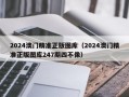 2024澳门精准正版图库（2024澳门精准正版图库247期四不像）